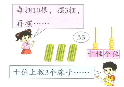 十位上拨3个珠子  