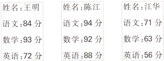 英语56分英语88分英语72分