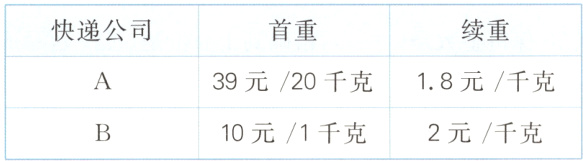 10元/1千克2元/千克