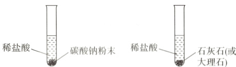 稀盐酸稀盐酸碳酸钠粉末石灰石或广大理石