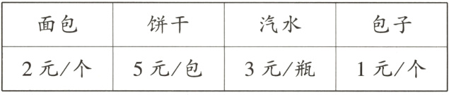 2元/个5元/包1元/个3元/瓶