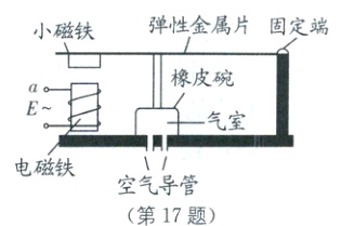 空气导管电磁铁第17题