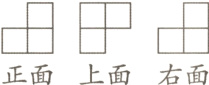 正面 上面 右面