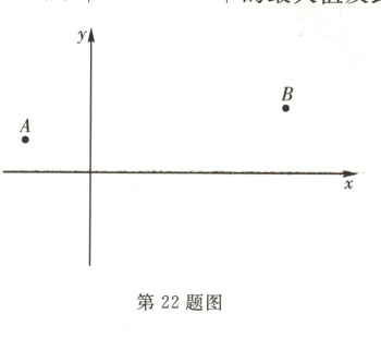 第22题图