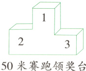 50米赛跑领奖台