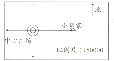 中心广场比例尺150000
