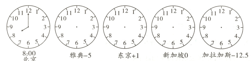 765765765765765雅典5东京1新加坡0加拉加斯125