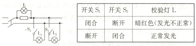 SLSL断开闭合正常发光