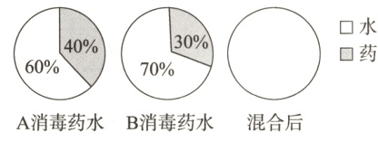 A消毒药水B消毒药水混合后