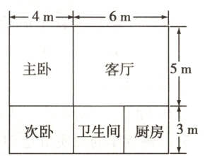 次卧卫生间厨房3m