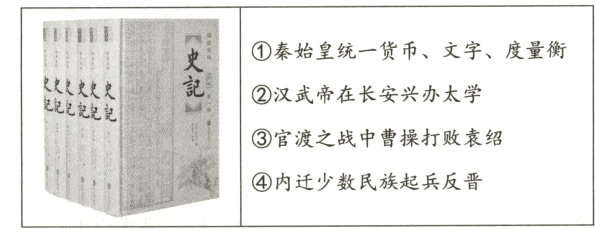 内迁少数民族起兵反晋