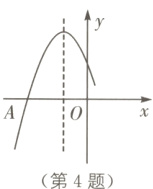 第4题