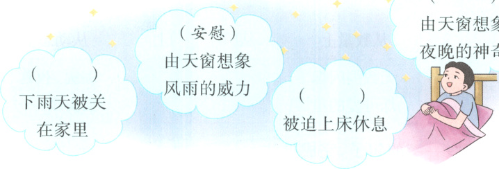 被迫上床休息在家里