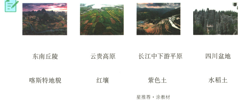 水稻土红壤紫色土喀斯特地貌