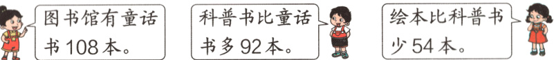 绘本比科普书科普书比童话图书馆有童话少54本书多92本书108本