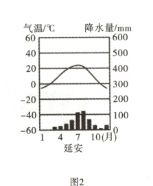 14延安10月图2