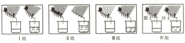 IV组II组III组1组