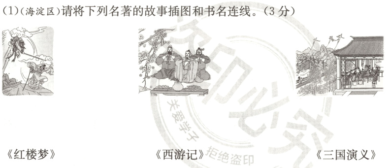 西游记绝盗印红楼梦三国演义