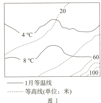 等高线单位米图1