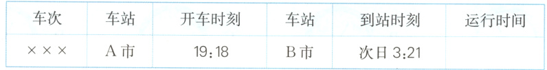 A市B市1918次日321