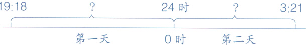 第一天第二天0时