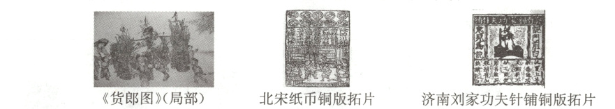 货郎图局部北宋纸币铜版拓片济南刘家功夫针铺铜版拓片