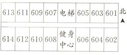 健身614612610608606604602中心