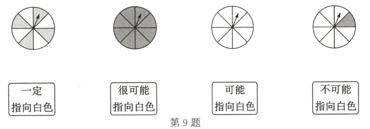 指向白色指向白色指向白色指向白色第9题