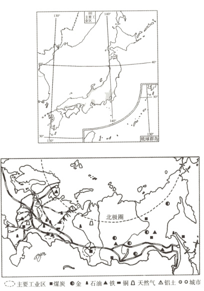 主要工业区煤炭金石油A铁铜天然气铝土城市
