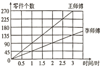 452051152253时间时