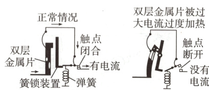 金属片有电流8没有簧锁装置电流弹簧