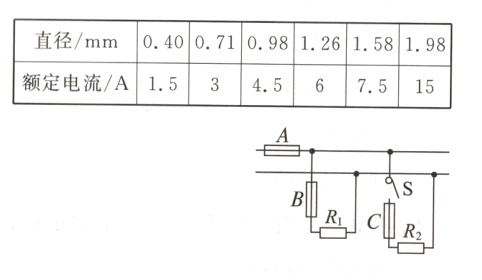 15819845额定电流/A15367515