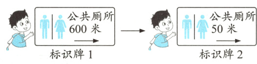 标识牌1标识牌2