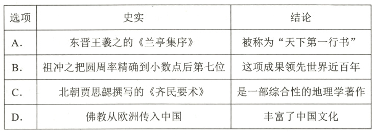 丰富了中国文化佛教从欧洲传入中国D