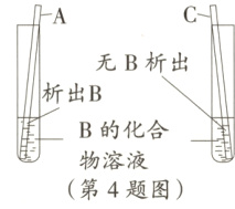 物溶液第4题图