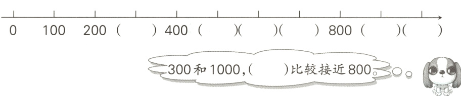 比较接近800300和10000o