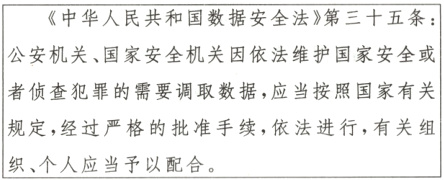 规定经过严格的批准手续依法进行有关组织个人应当予以配合