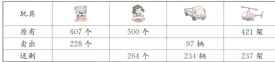 卖出97辆228个234辆还剩237架264个
