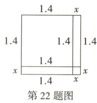 xx14第22题图