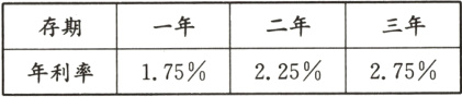 三年一年二年存期175225275年利率