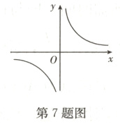 第7题图