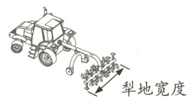犁地宽度