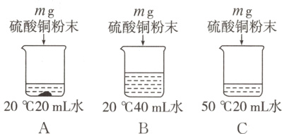 20℃20mL水20℃40mL水50℃20mL水