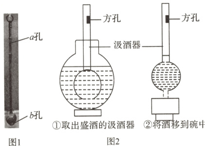 将酒移到碗中取出盛酒的汲酒器图2图1