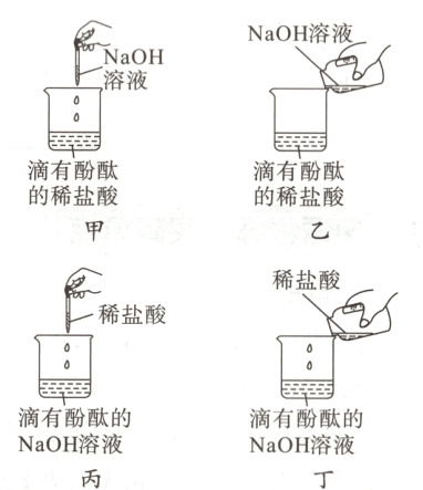 滴有酚酞的滴有酚酞的NaOH溶液NaOH溶液