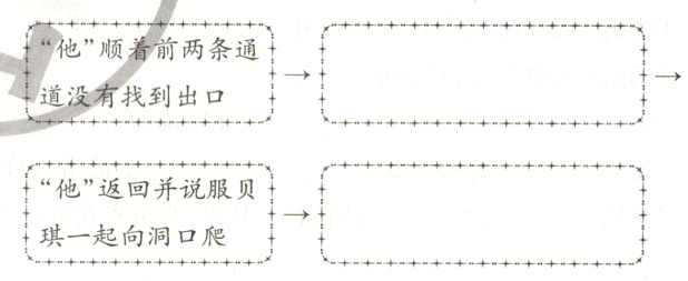 琪一起向洞口爬