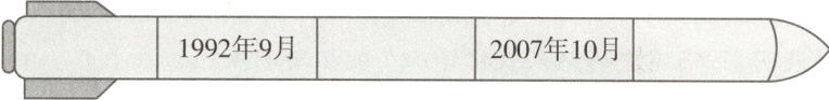 1992年9月2007年10月