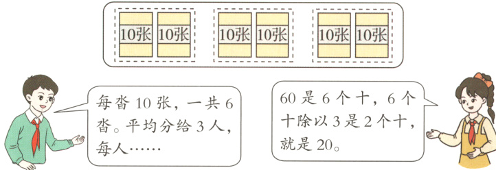 十除以3是2个十D沓平均分给3人就是20每人