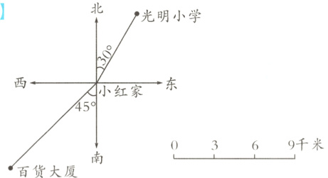 69千米百货大厦