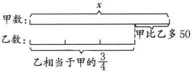 乙数乙相当于甲的
